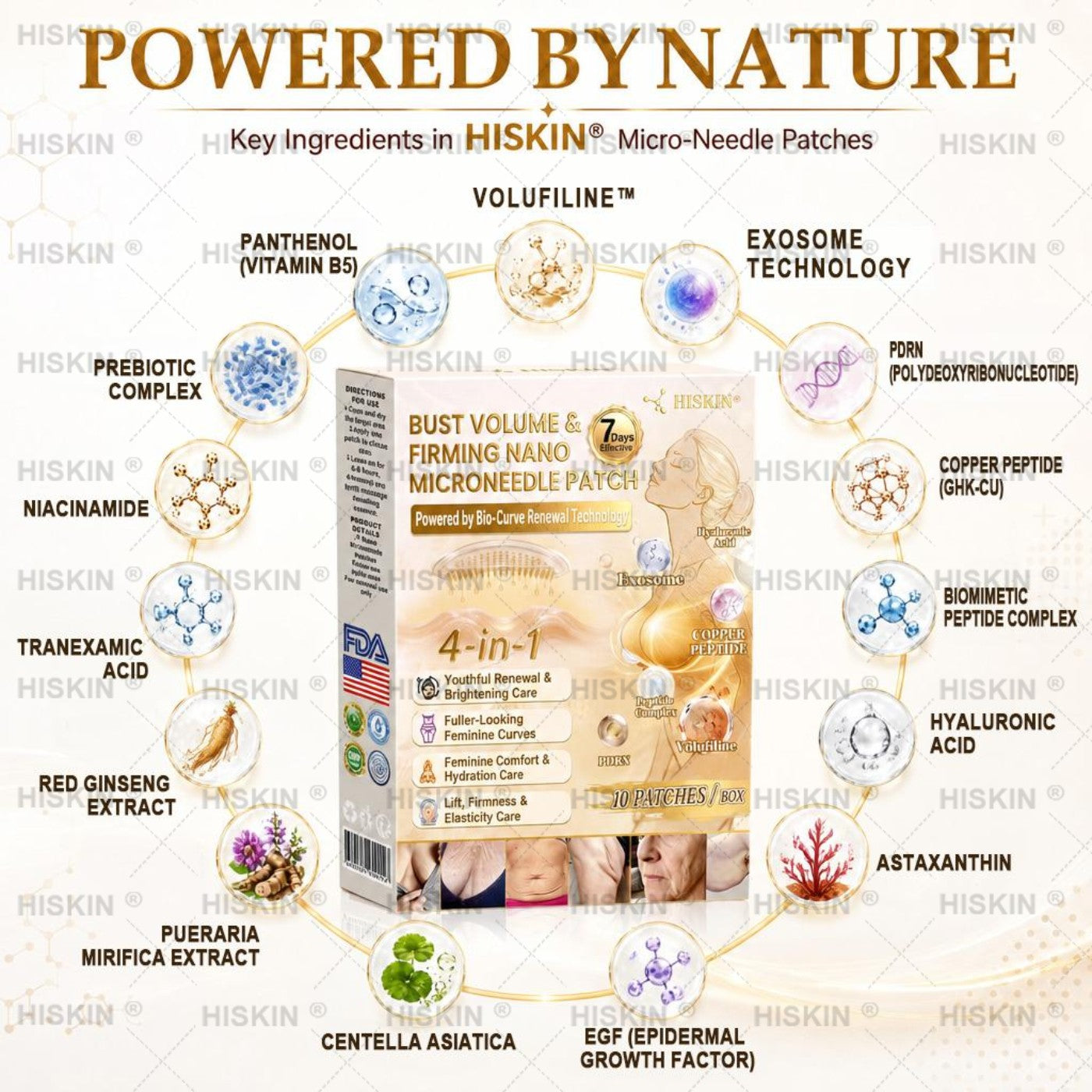 HISKIN® Bust Volume, Lift & Firming Nano Microneedle Patch Volufiline + Exosome + Copper Peptide Formula Powered by Cellular Renewal Technology